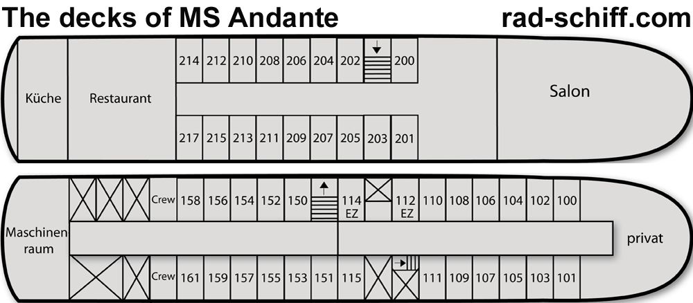 MS Andante - decks