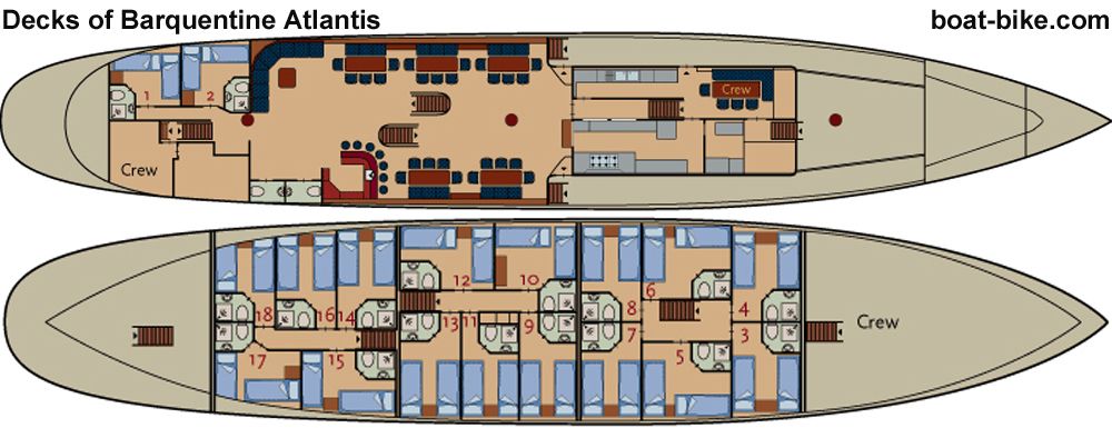 Atlantis - decks